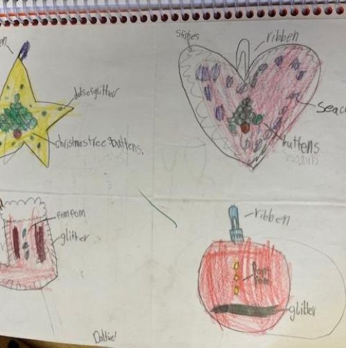 Textiles 3c. Can you use sewing skills to make a decorative seasonal decoration?