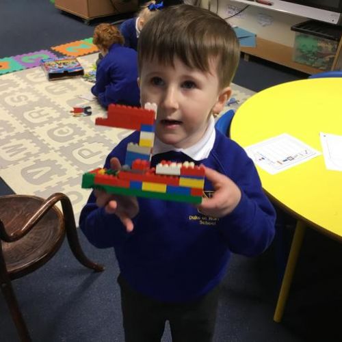 Unit 2a. What can I build using construction kits?