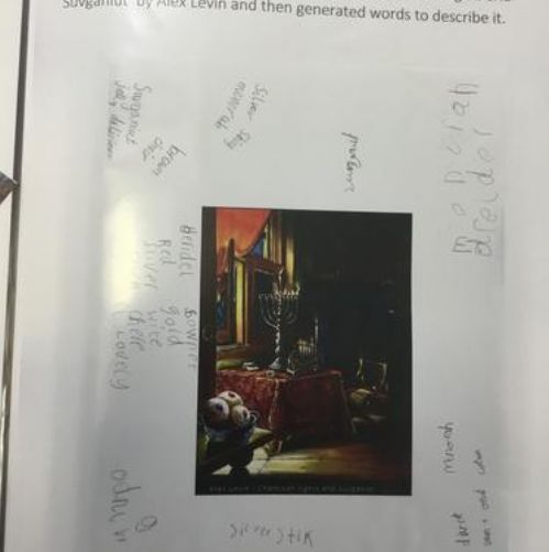 In KS1, we have been exploring the Jewish religion and trying to answer two key questions: 'Who is Jewish and what do they believe?