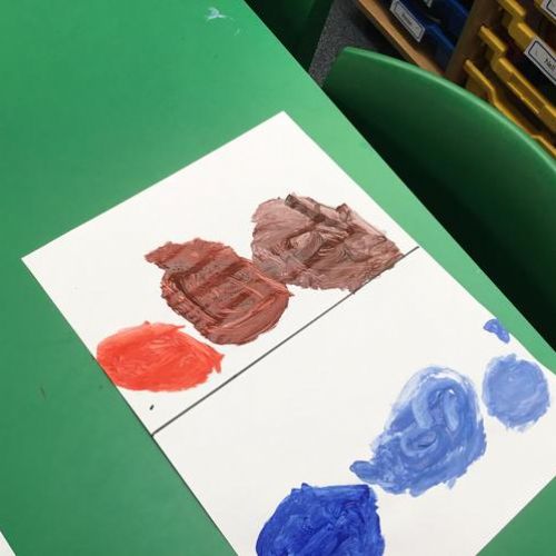 Art 2b. What are the primary, secondary and tertiary colours, and how can you lighten or darken them?